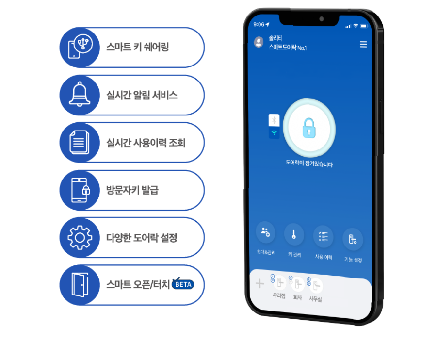 솔리티 샷시문 SA30