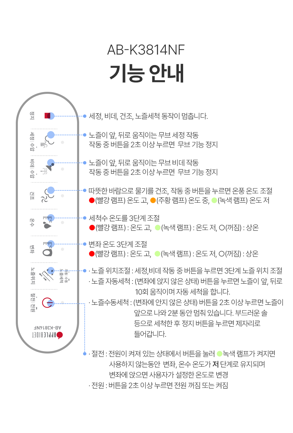 애플비데에이트 AB-K3814 풀스테인리스 노즐 업그레이드