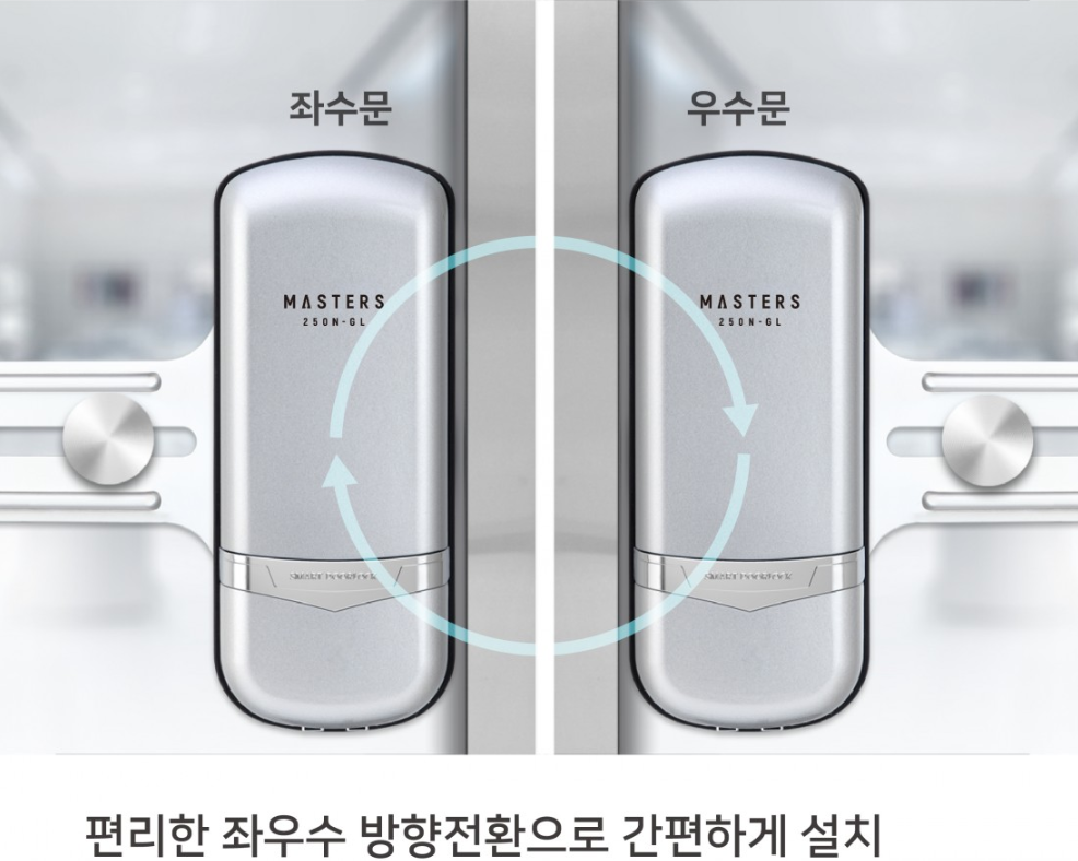 마스터즈 글라스번호 250NGL 