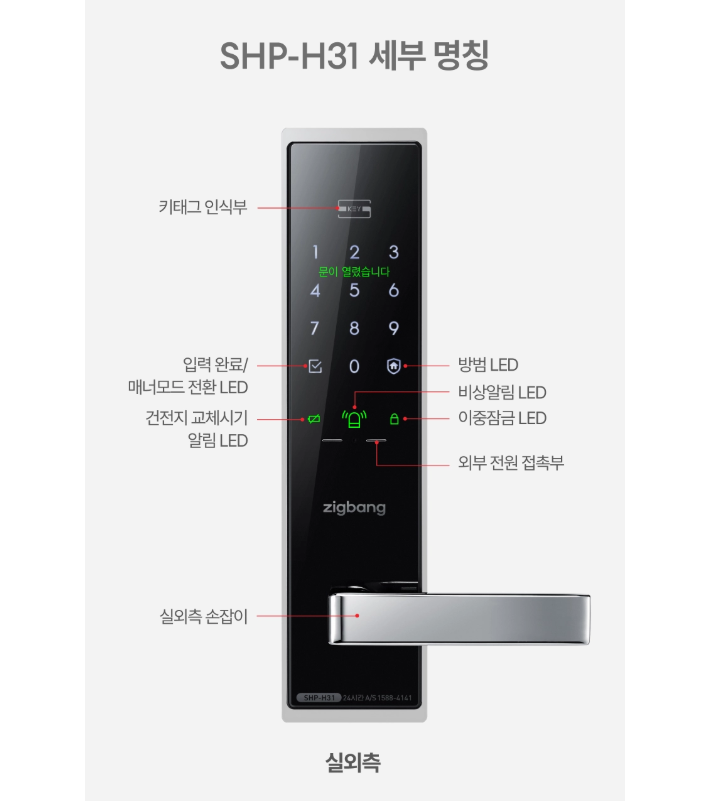 직방 핸들형주키 SHP-H31RNXS블랙 (번호,카드)