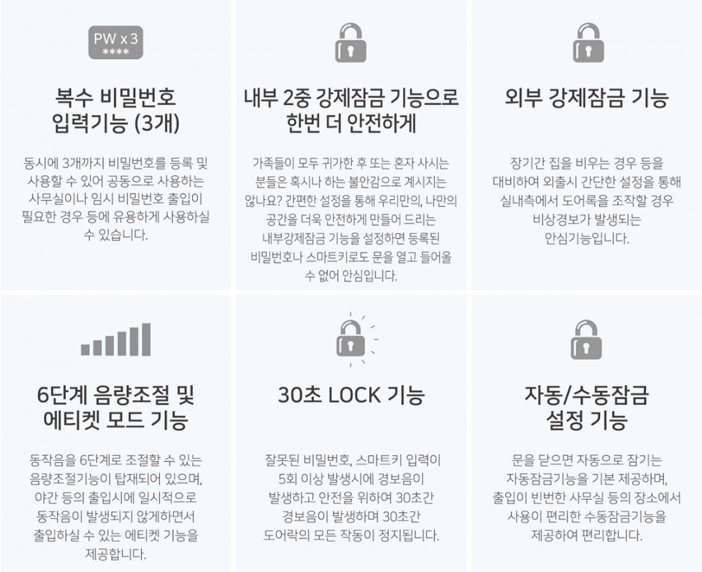 마스터즈 글라스번호 250NGL 