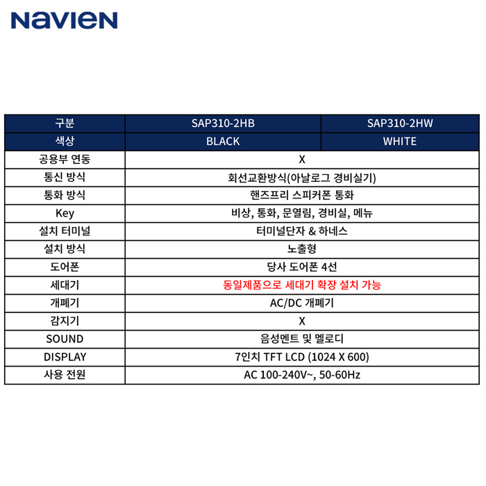 경동 아날로그 SAP310-2H 화이트/ NHA-DPA1 화이트 (4선식,7인치)