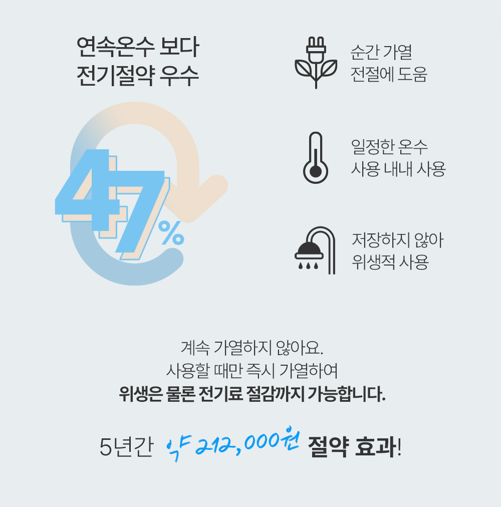 애플비데에이트 AB-K3814 풀스테인리스 노즐 업그레이드