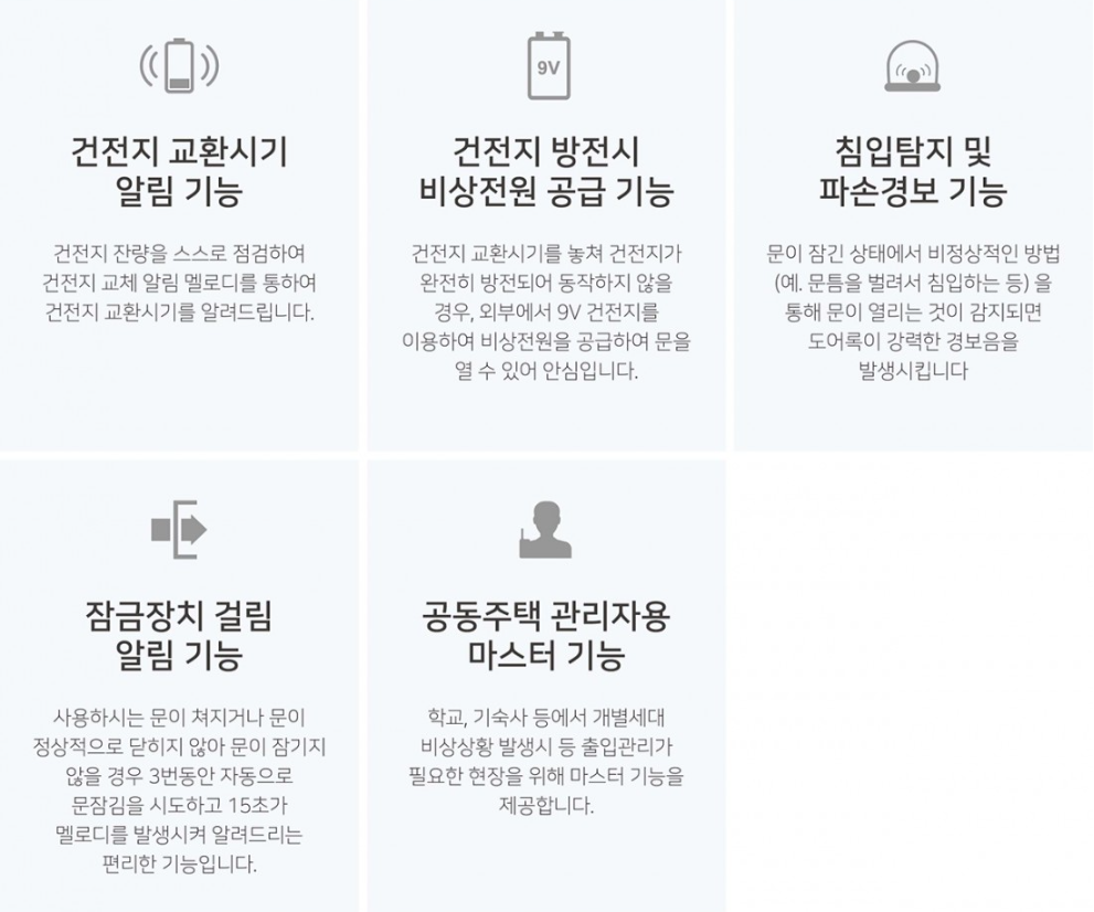 마스터즈 글라스번호 250NGL 