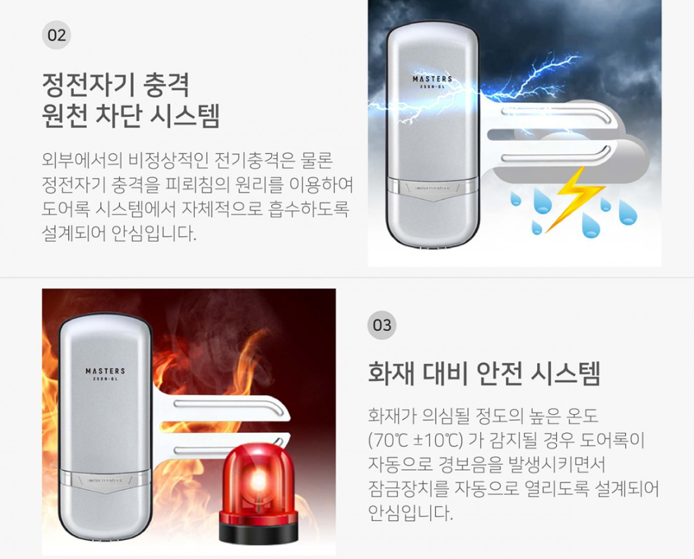 마스터즈 글라스번호 250NGL 